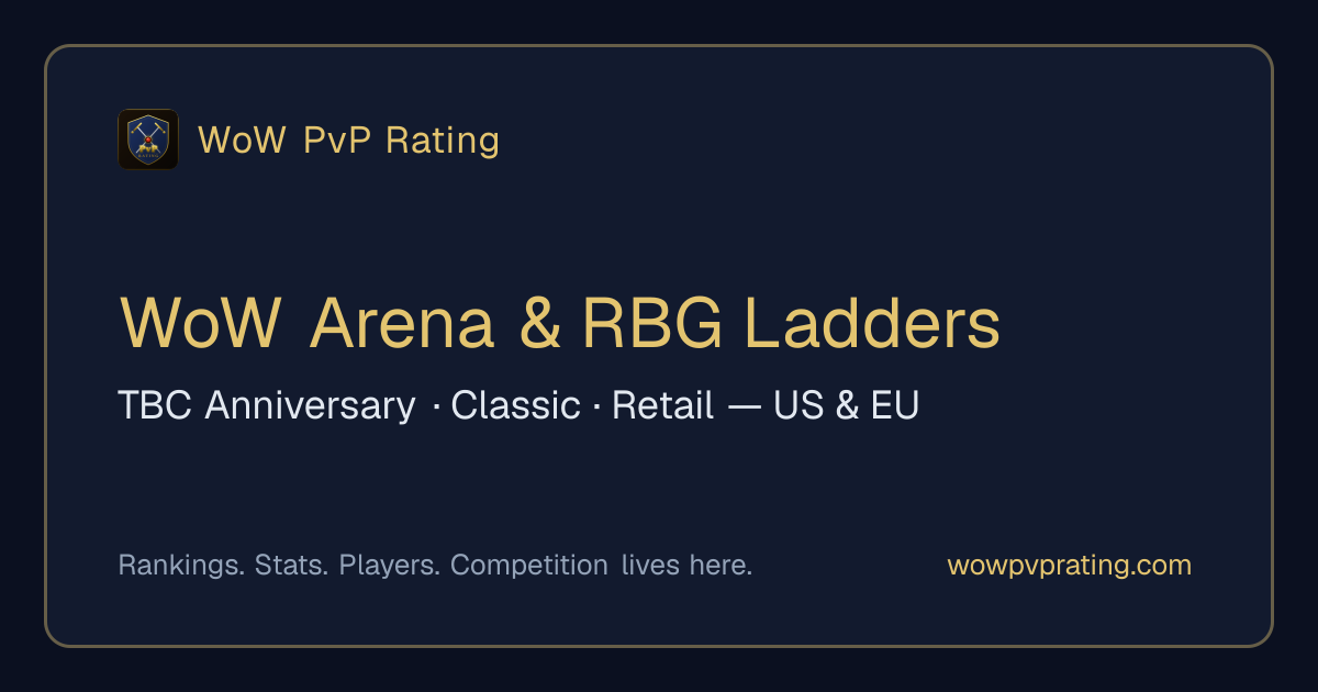 WoW PvP Rating — WoW Arena & Rated BG Ladders